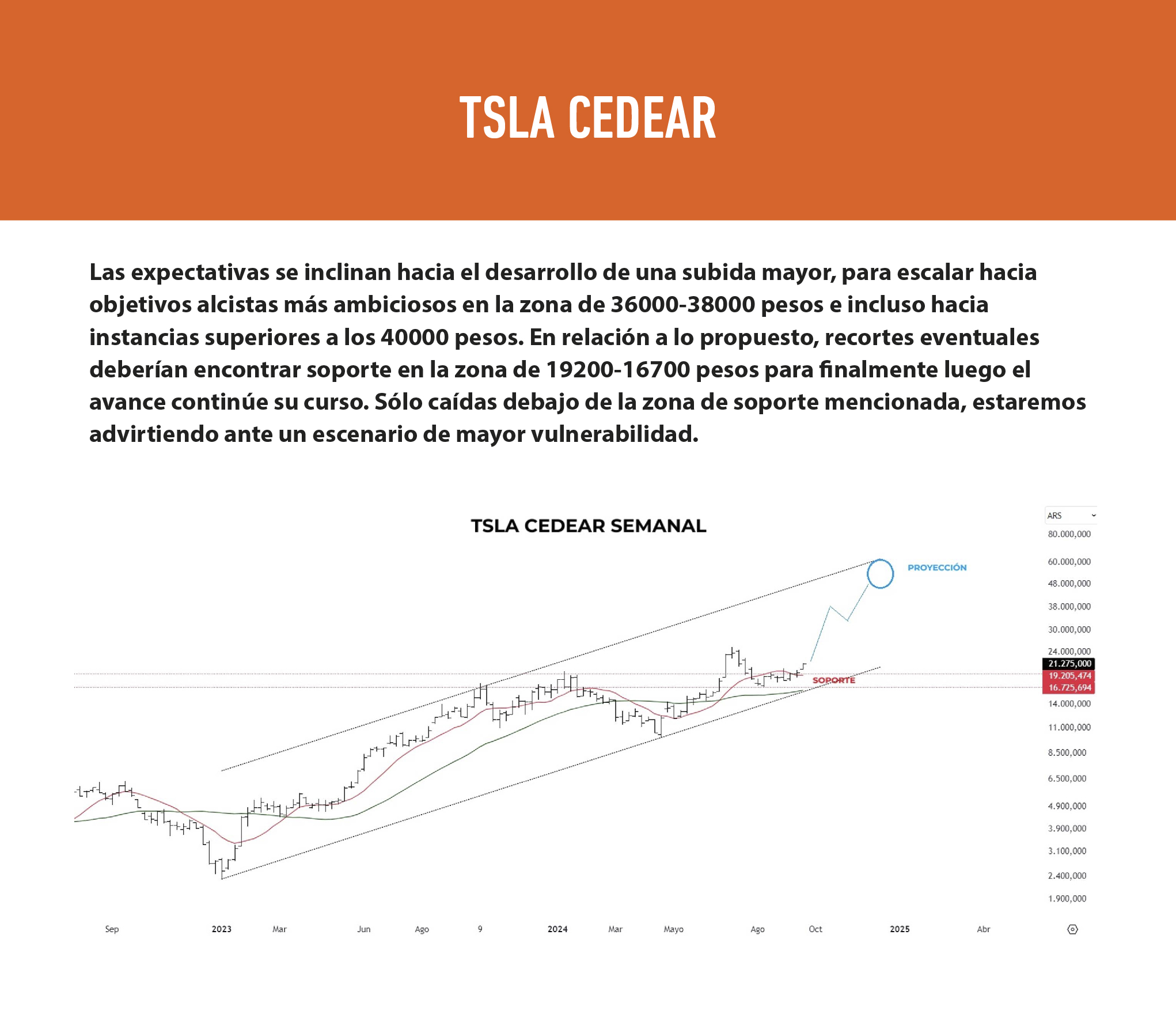 Análisis 2026041417