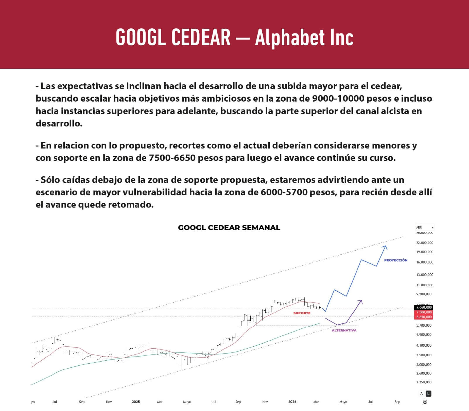 Análisis 2026-05-26 14:19