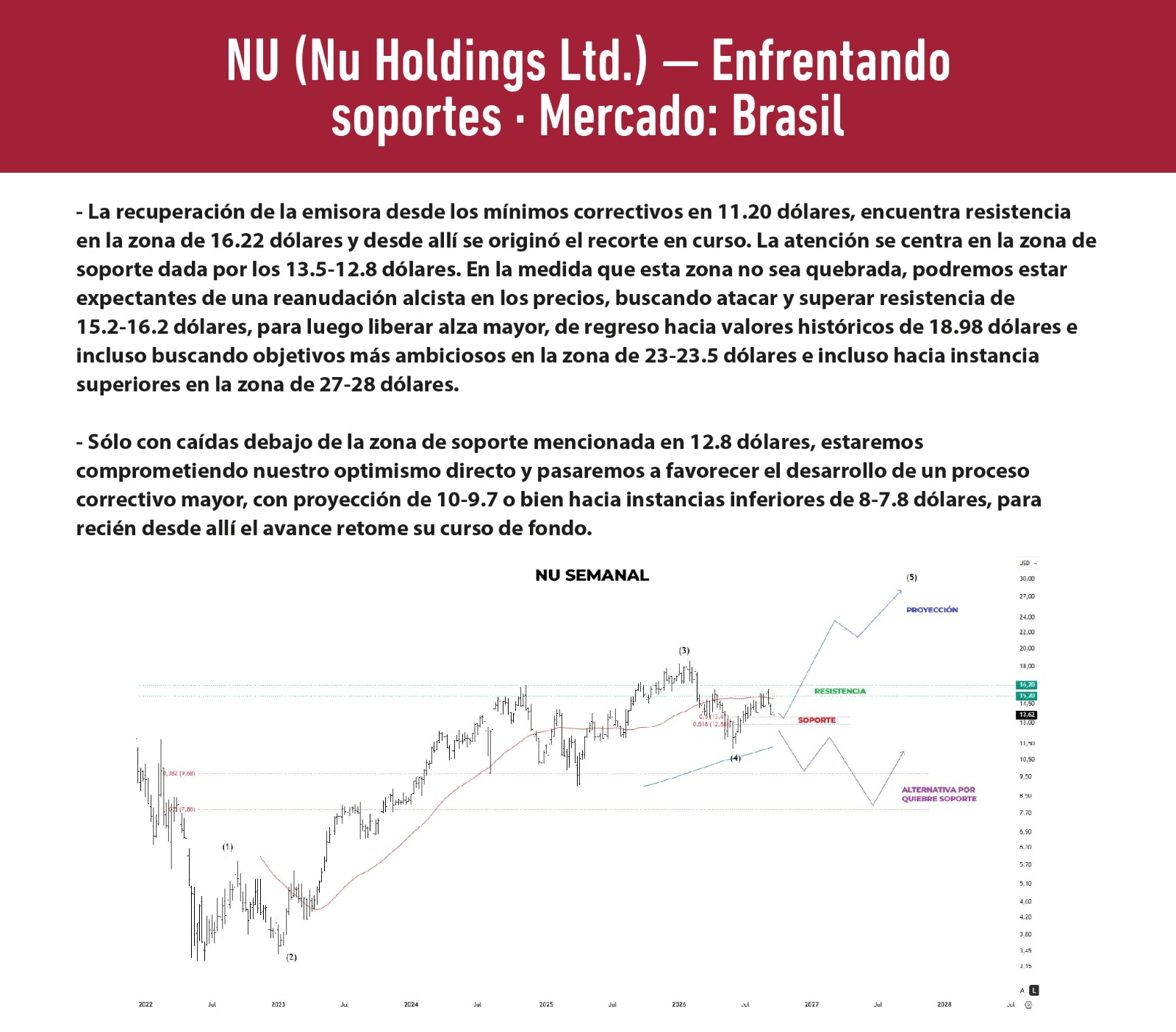 Análisis 2026-09-24 19:14
