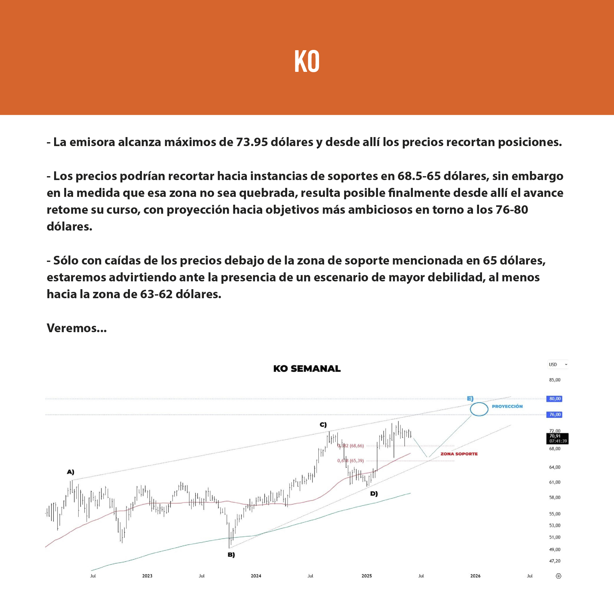 Análisis 2026022817